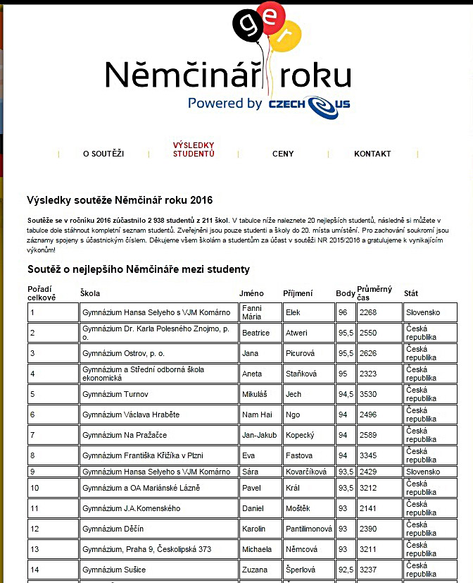 nemcinar-roka_student